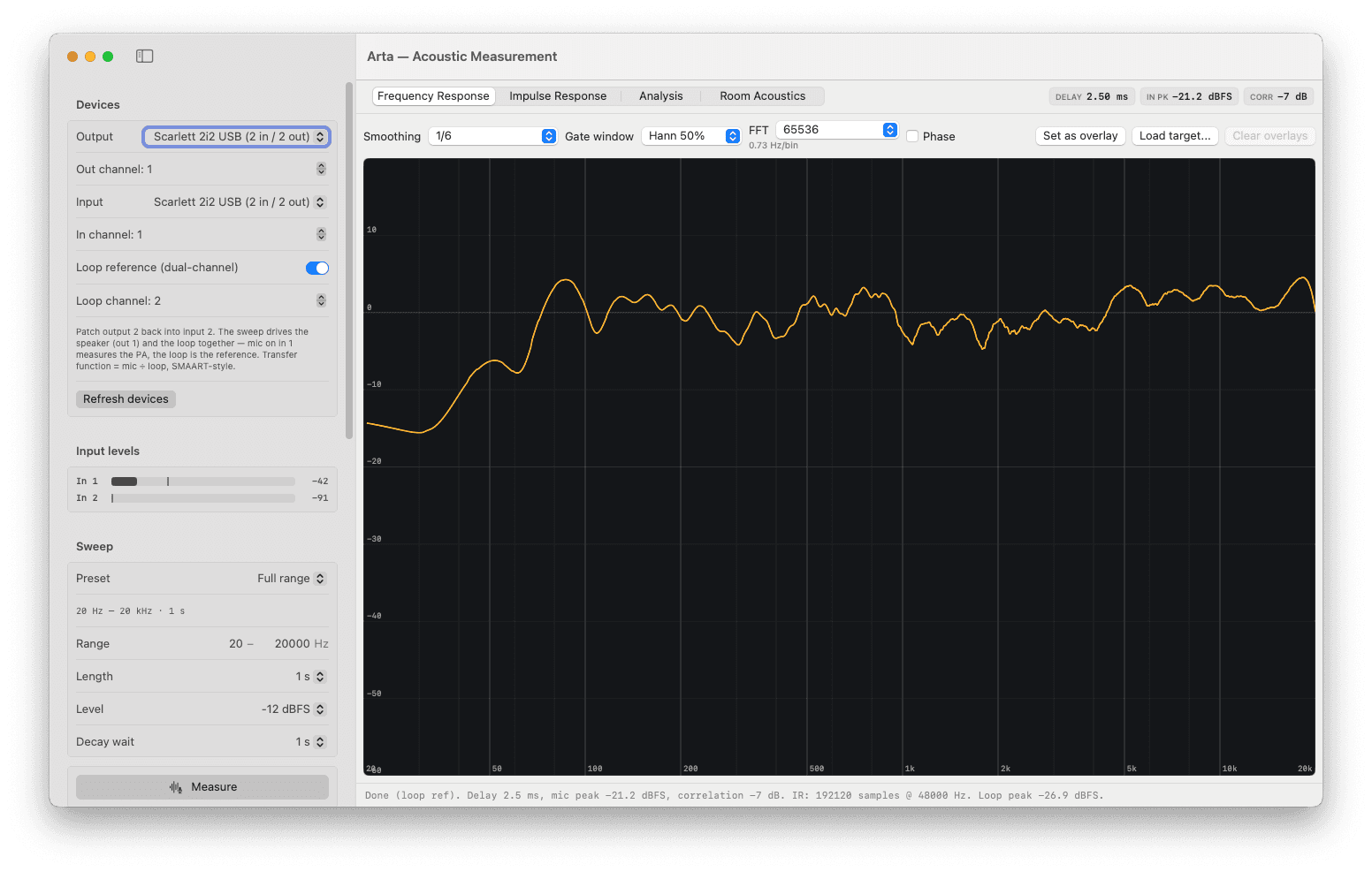 SmARTA frequency response measurement with dual-channel loop reference on a Scarlett 2i2